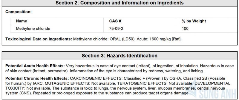 Hazardous Ingredients (Thành phần độc hại) MSDS